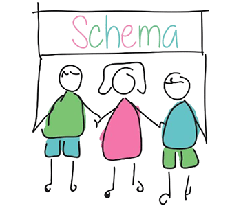 schema