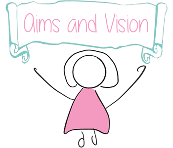 aims and vision button